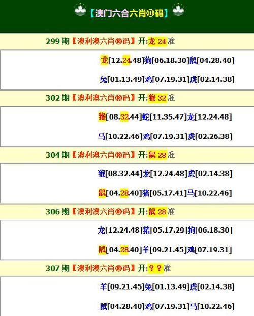 2025年6月 第2129页