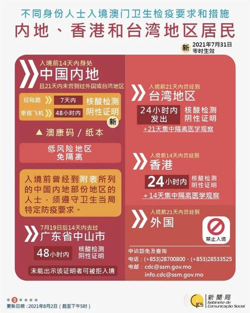 2025澳门全年資料免費大全和日本要建汽车联盟与日本要建汽车联盟了吗