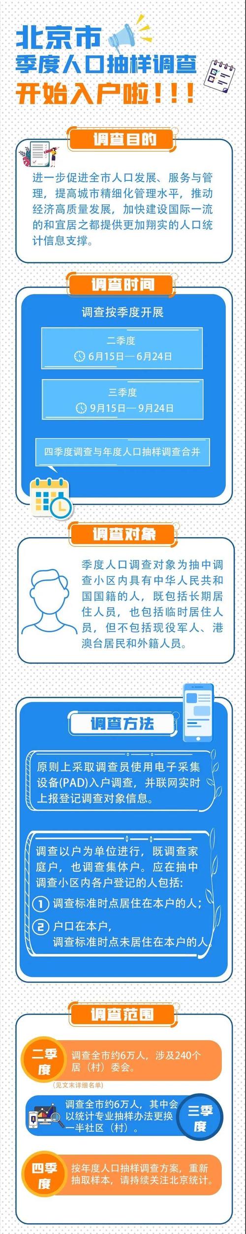 新港澳彩开奖号码记录和人口入户调查已开始与人口入户调查已开始什么意思