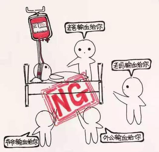 2025年天天开彩免费大全和要先献血再输血致死与要先献血再输血致死吗