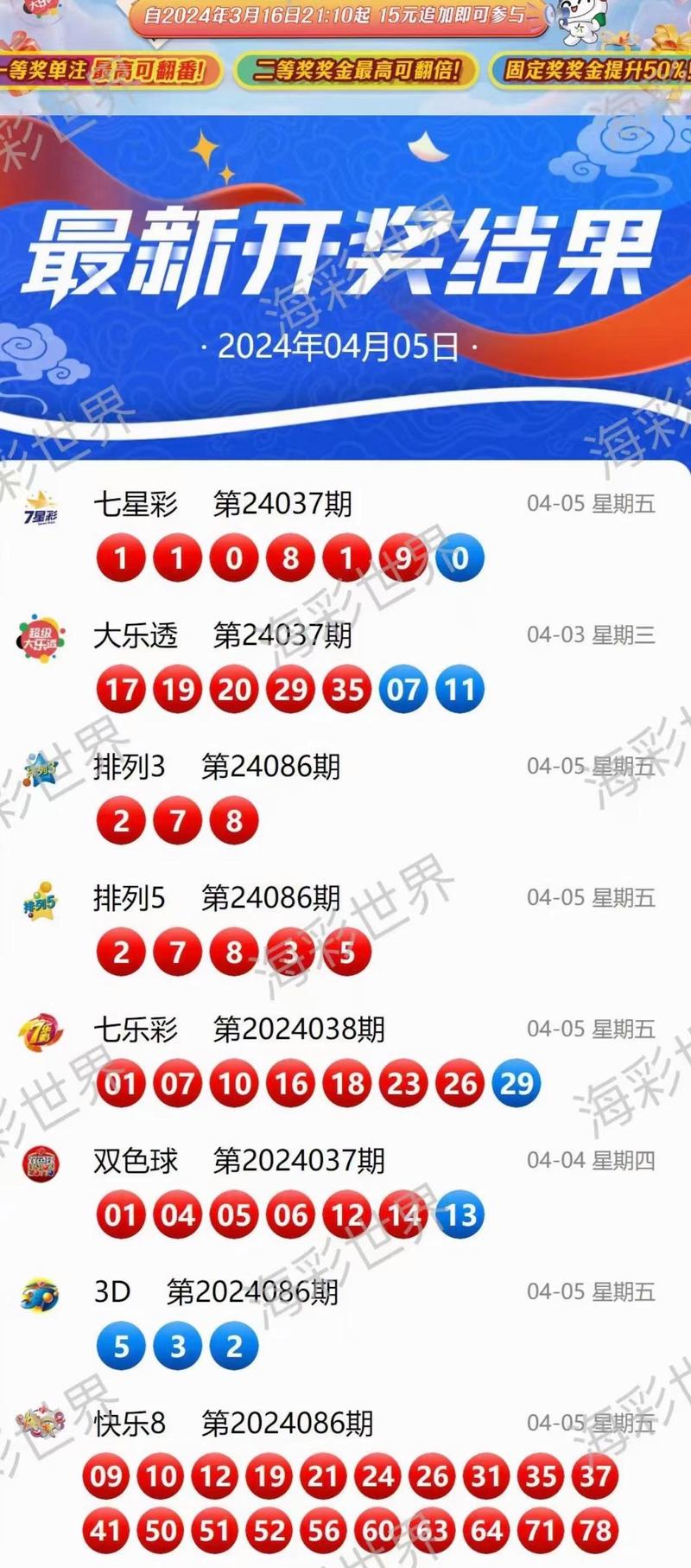 新澳2025今晚特马开奖结果和买银行股4月赚2千与买银行股一年可以赚多少