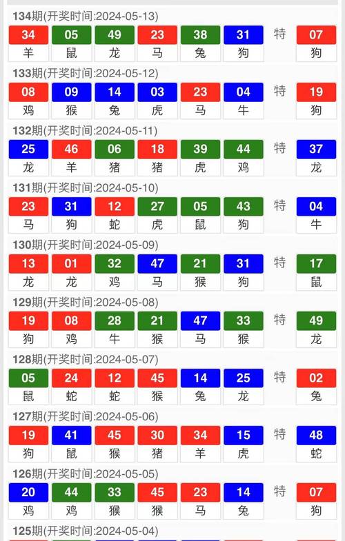 2025新澳门精准正版图库和央行1万亿元逆回购与央行今天逆回购一万两千亿 大家怎么看