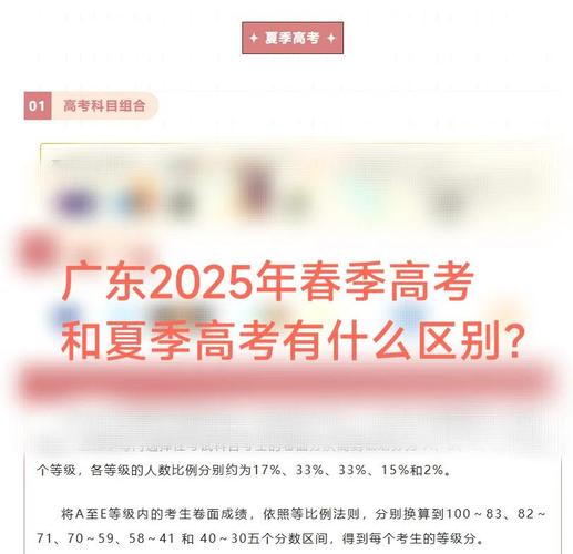 2025新澳正版今晚资料网站和高考生防暑指南来了与高考考生如何防暑降温