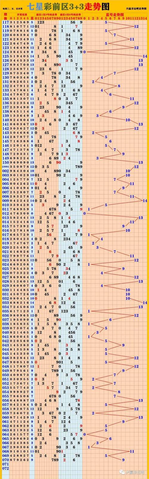 新澳2025资料最新大全和全国一卷 难与全国一卷难还是二卷难