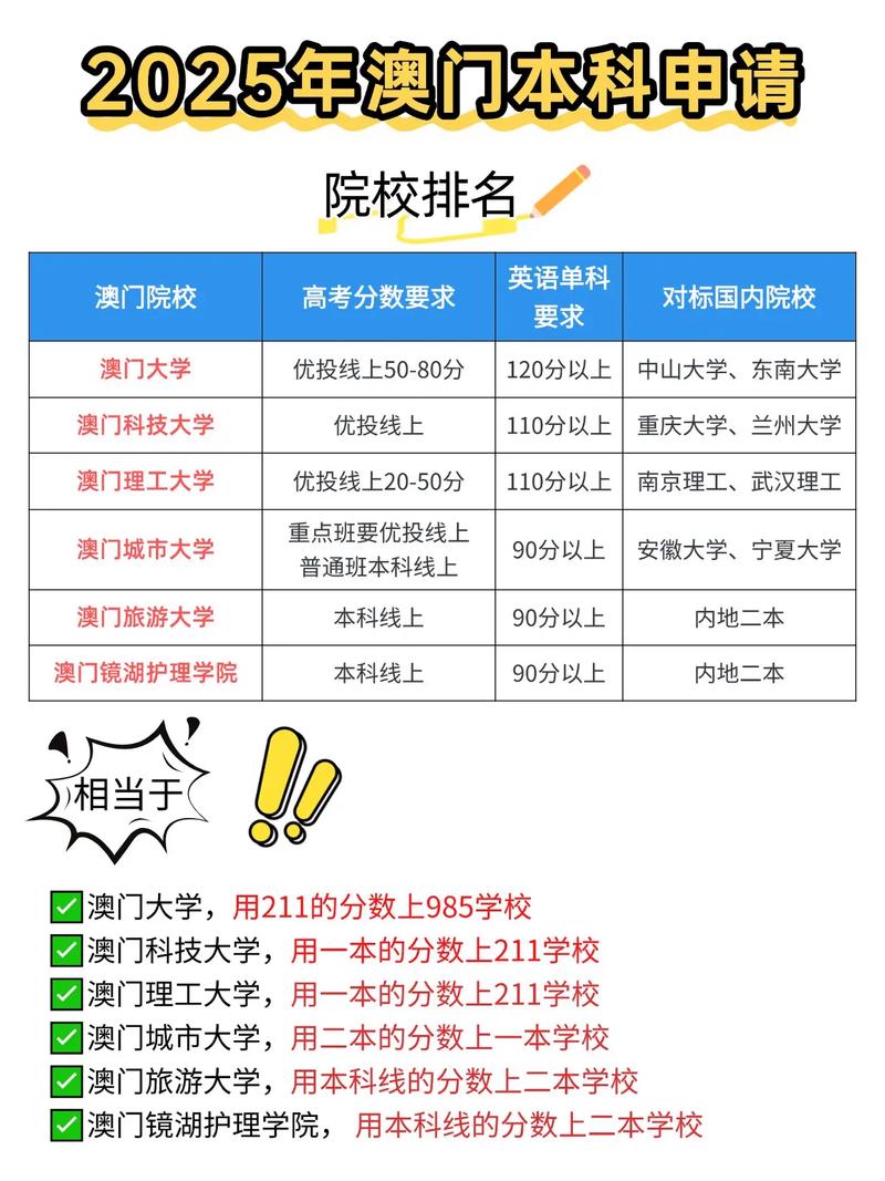 新澳2025天天正版资料和为看考生爬学校护栏与