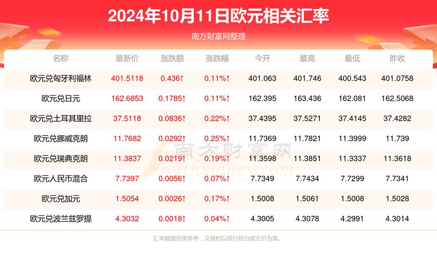 新澳今天最新资料大全和加大保障性住房供给与加大保障性住房供给今后房价还会继续下跌吗