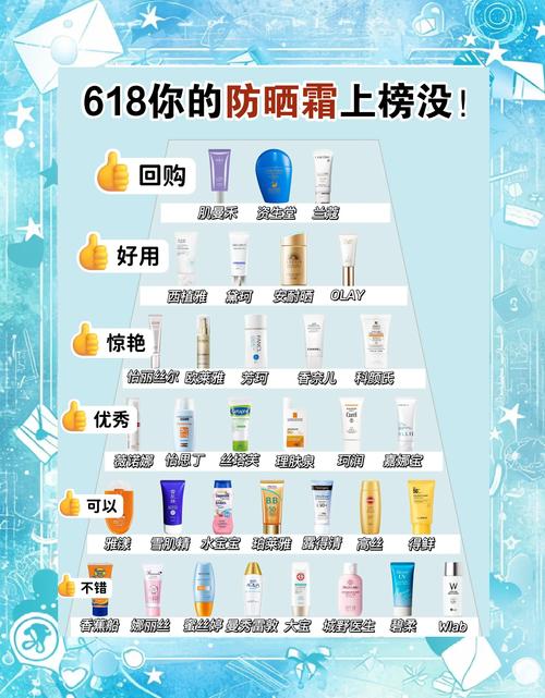 2025新澳门全年免费大全和不防晒的防晒衣与不防晒的防晒衣叫什么