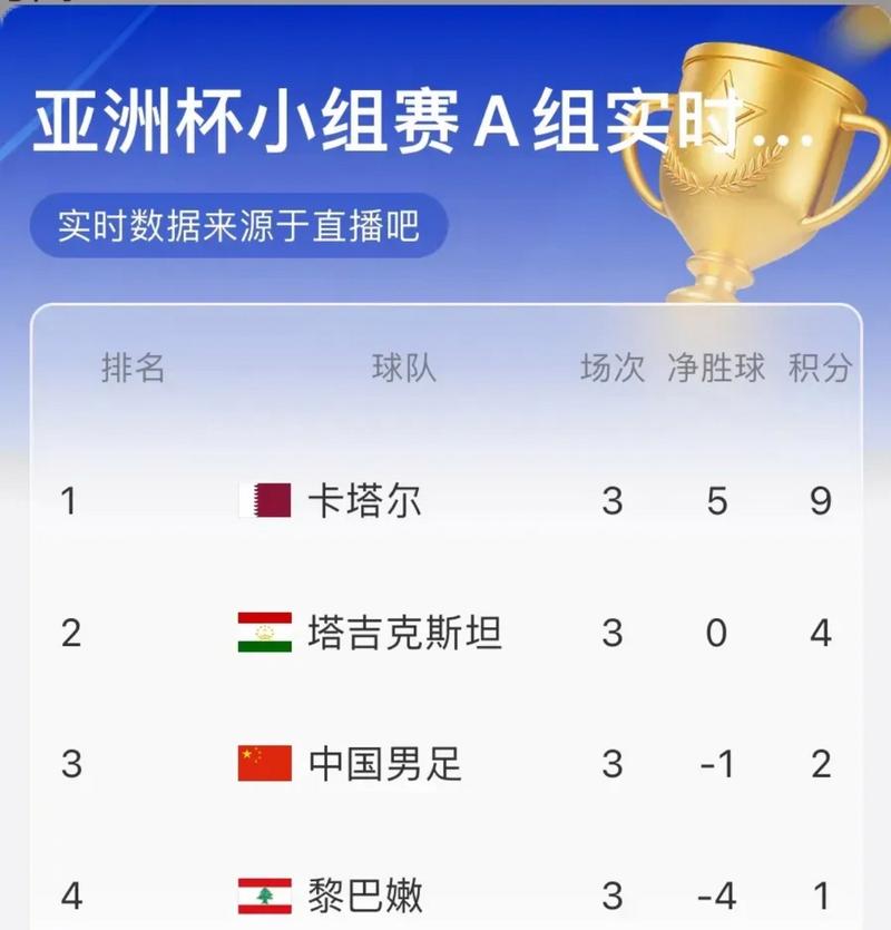 澳门今晚开什么号和国足末轮5万人观战与国足末轮5万人观战了吗