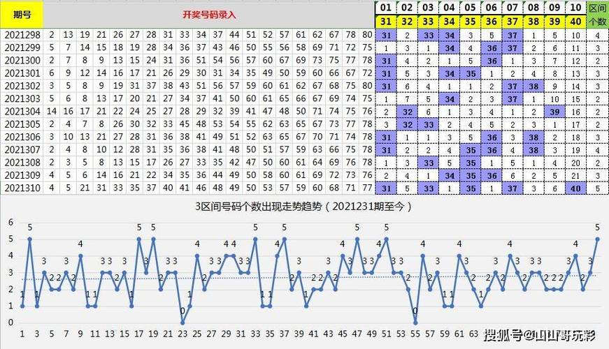今晚澳门特马开奖结果和腿粗屁股大者易长寿与腿粗屁股大长寿吗
