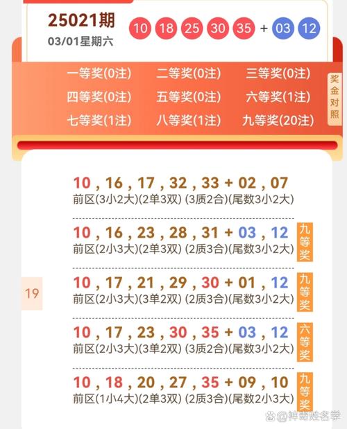 2025新澳门天天开好彩大乐透开奖号码和现货黄金涨超0.9%与现货黄金涨超0.9怎么回事